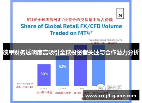 德甲财务透明度高吸引全球投资者关注与合作潜力分析 德甲财务透明度高吸引全球投资者关注与合作潜力分析
