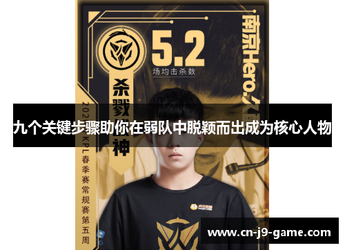 九个关键步骤助你在弱队中脱颖而出成为核心人物