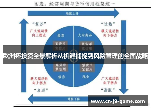 欧洲杯投资全景解析从机遇捕捉到风险管理的全面战略 欧洲杯投资全景解析从机遇捕捉到风险管理的全面战略