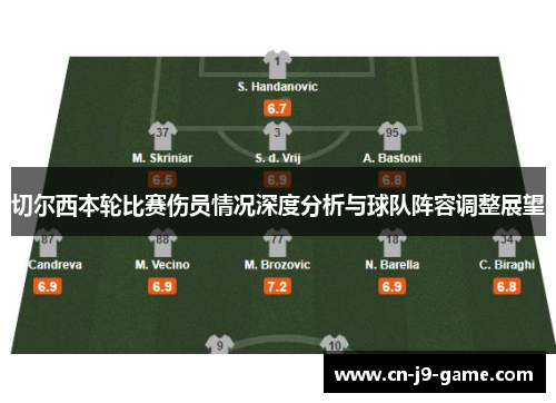 切尔西本轮比赛伤员情况深度分析与球队阵容调整展望 切尔西本轮比赛伤员情况深度分析与球队阵容调整展望