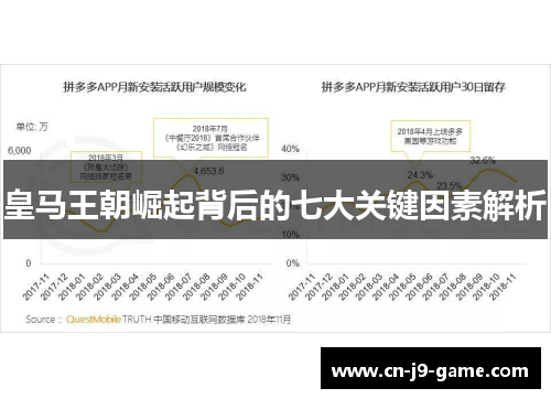 皇马王朝崛起背后的七大关键因素解析 皇马王朝崛起背后的七大关键因素解析