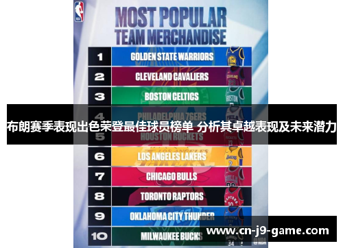 布朗赛季表现出色荣登最佳球员榜单 分析其卓越表现及未来潜力 布朗赛季表现出色荣登最佳球员榜单 分析其卓越表现及未来潜力