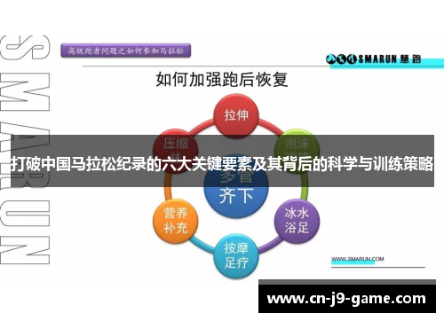 打破中国马拉松纪录的六大关键要素及其背后的科学与训练策略 打破中国马拉松纪录的六大关键要素及其背后的科学与训练策略