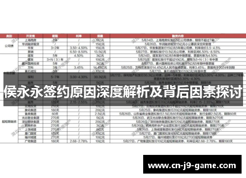 侯永永签约原因深度解析及背后因素探讨
