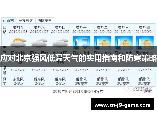 应对北京强风低温天气的实用指南和防寒策略
