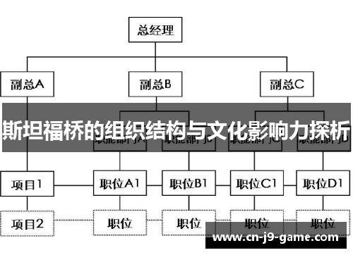 斯坦福桥的组织结构与文化影响力探析 斯坦福桥的组织结构与文化影响力探析