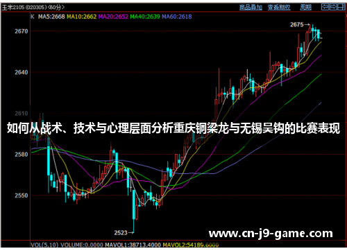 如何从战术、技术与心理层面分析重庆铜梁龙与无锡吴钩的比赛表现 如何从战术、技术与心理层面分析重庆铜梁龙与无锡吴钩的比赛表现