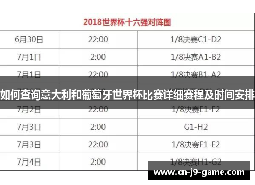 如何查询意大利和葡萄牙世界杯比赛详细赛程及时间安排 如何查询意大利和葡萄牙世界杯比赛详细赛程及时间安排