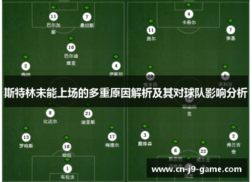 斯特林未能上场的多重原因解析及其对球队影响分析 斯特林未能上场的多重原因解析及其对球队影响分析