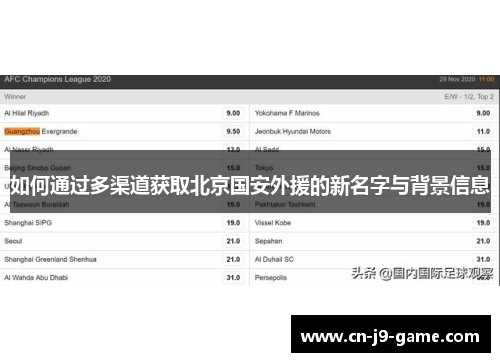 如何通过多渠道获取北京国安外援的新名字与背景信息