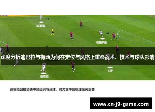 深度分析迪巴拉与梅西为何在定位与风格上重叠战术、技术与球队影响 深度分析迪巴拉与梅西为何在定位与风格上重叠战术、技术与球队影响