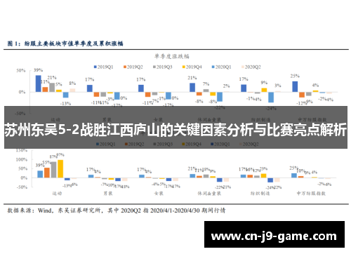 苏州东吴5-2战胜江西庐山的关键因素分析与比赛亮点解析