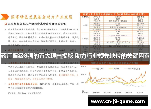 药厂晋级8强的五大理由揭秘 助力行业领先地位的关键因素