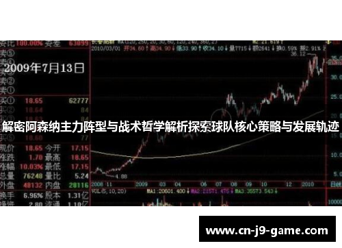 解密阿森纳主力阵型与战术哲学解析探索球队核心策略与发展轨迹