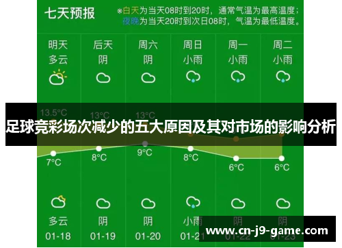 足球竞彩场次减少的五大原因及其对市场的影响分析 足球竞彩场次减少的五大原因及其对市场的影响分析