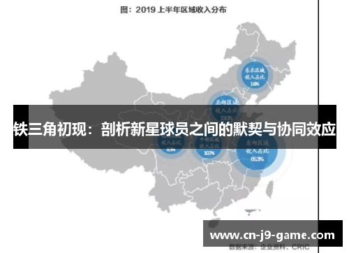 铁三角初现:剖析新星球员之间的默契与协同效应 铁三角初现:剖析新星球员之间的默契与协同效应