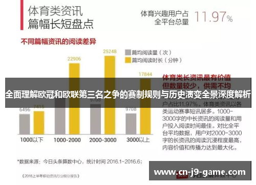 全面理解欧冠和欧联第三名之争的赛制规则与历史演变全景深度解析 全面理解欧冠和欧联第三名之争的赛制规则与历史演变全景深度解析