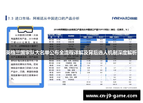英格兰国家队大名单公布全流程详解及背后选人机制深度解析