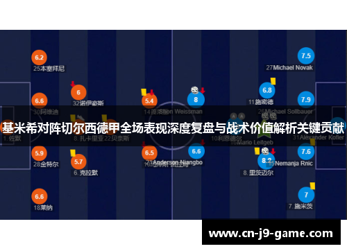 基米希对阵切尔西德甲全场表现深度复盘与战术价值解析关键贡献