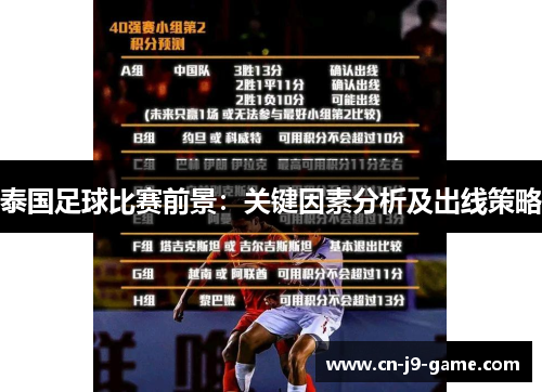 泰国足球比赛前景：关键因素分析及出线策略
