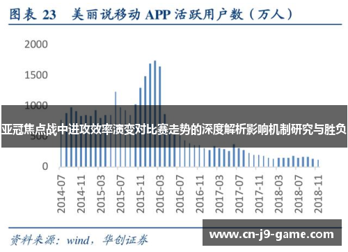 亚冠焦点战中进攻效率演变对比赛走势的深度解析影响机制研究与胜负
