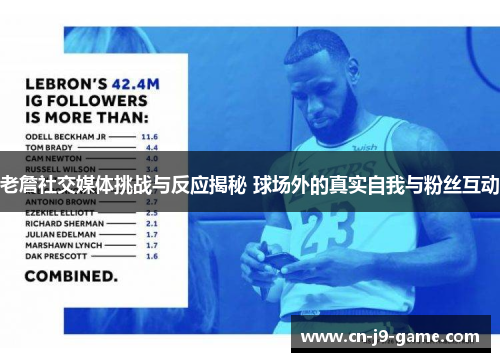 老詹社交媒体挑战与反应揭秘 球场外的真实自我与粉丝互动 老詹社交媒体挑战与反应揭秘 球场外的真实自我与粉丝互动