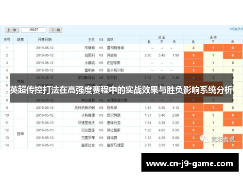 英超传控打法在高强度赛程中的实战效果与胜负影响系统分析 英超传控打法在高强度赛程中的实战效果与胜负影响系统分析