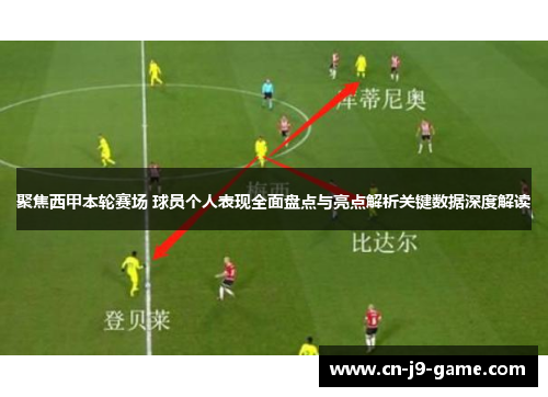 聚焦西甲本轮赛场 球员个人表现全面盘点与亮点解析关键数据深度解读 聚焦西甲本轮赛场 球员个人表现全面盘点与亮点解析关键数据深度解读