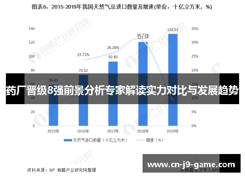 药厂晋级8强前景分析专家解读实力对比与发展趋势 药厂晋级8强前景分析专家解读实力对比与发展趋势